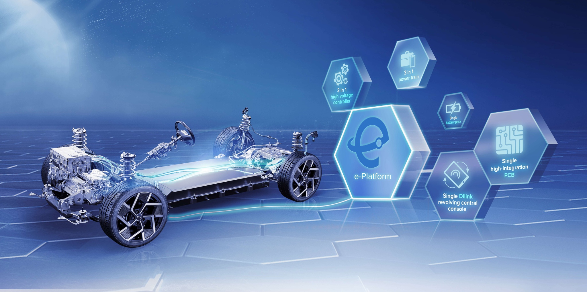 Xe điện BYD trang bị hệ thống e-Platform 3.0 cho khả năng vận hành mạnh mẽ, tiết kiệm điện năng.