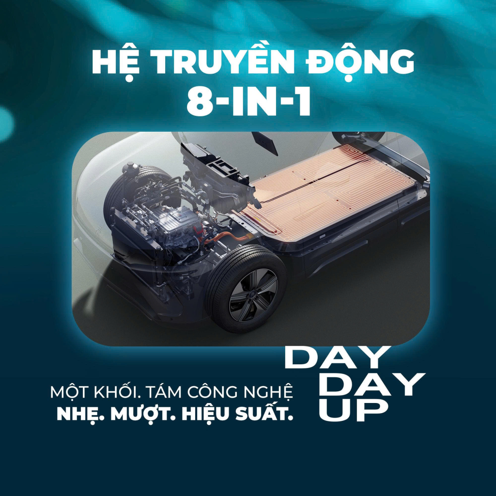 Hệ truyền động tích hợp 8-in-1 của BYD Atto 2 mang lại khả năng vận hành nhẹ, mượt, tiết kiệm năng lượng.