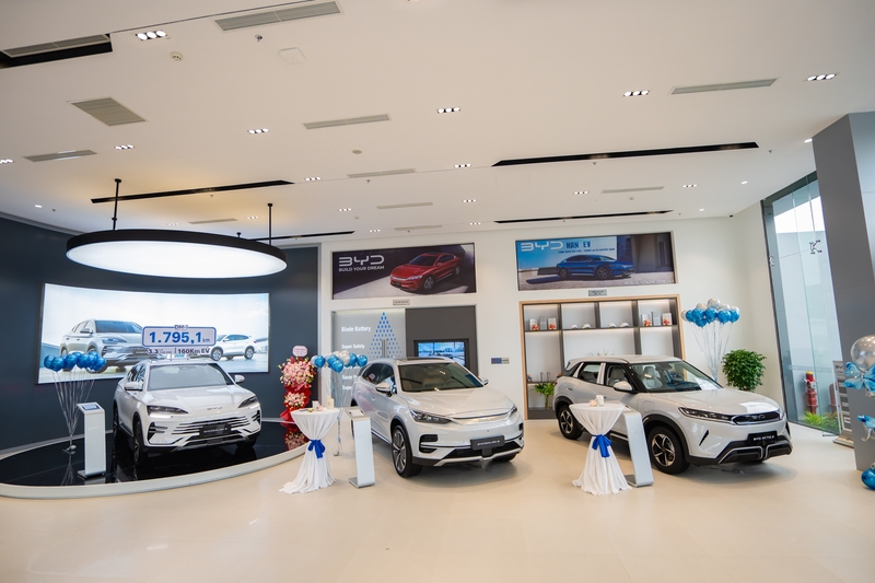 BYD – Thương Hiệu Xe Điện Toàn Cầu: Công Nghệ, Độ Bền Và Sự Khác Biệt!