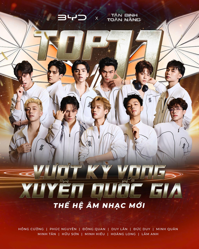 BYD – Đồng hành cùng Thế hệ trẻ Việt Nam chinh phục hành trình “Vượt kỳ vọng – Xuyên quốc gia”