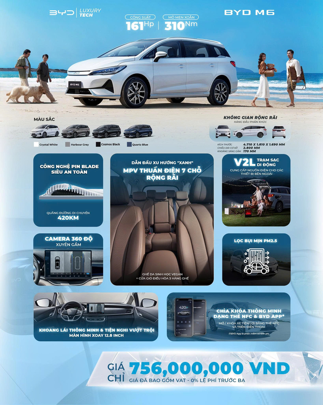 BYD M6: MPV điện 7 chỗ cho gia đình Việt – Giá tốt, tiện nghi không tưởng